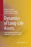 Dynamics of Long-Life Assets