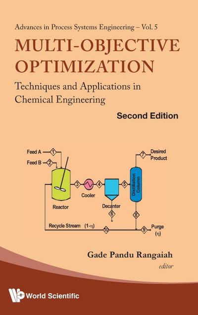 MULTI-OBJECT OPTIMIZA (2ND ED)