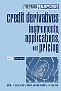Credit Derivatives