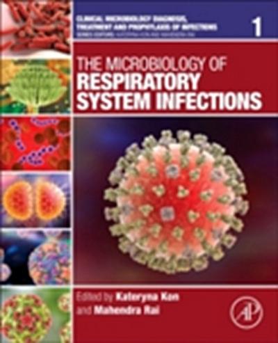 Microbiology of Respiratory System Infections