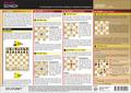 Schach - Regeln: Schachregeln in der Übersicht