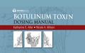 Botulinum Toxin Dosing Manual