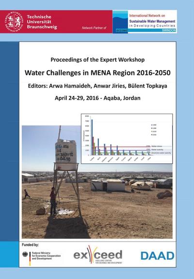 Water Challenges in MENA Region 2016-2050. Proceedings of the Expert Workshop, April 24-29, 2016 - Aqaba, Jordan