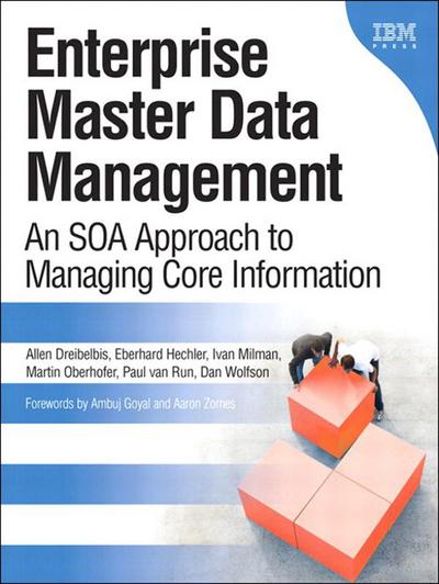 Enterprise Master Data Management