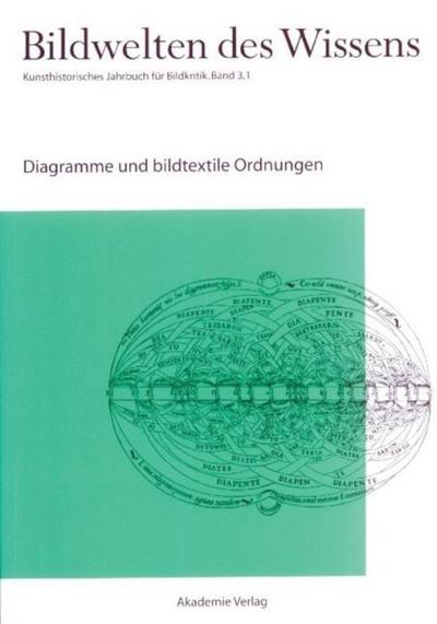 Bildwelten des Wissens
