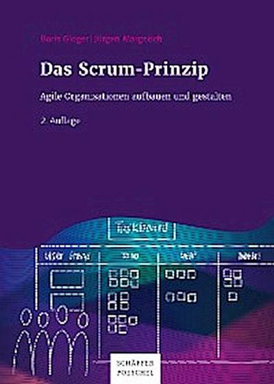 Das Scrum-Prinzip
