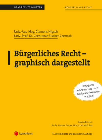 Bürgerliches Recht - graphisch dargestellt (Skriptum)