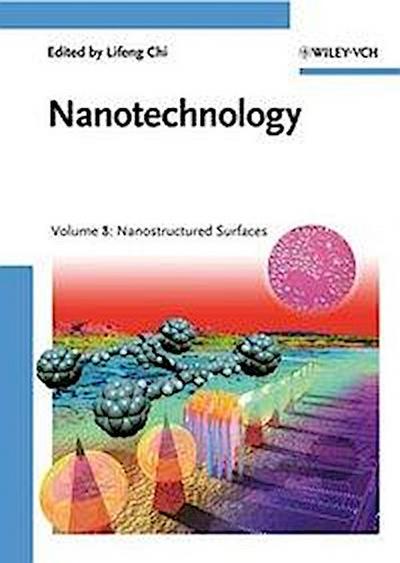 Nanotechnology Nanostructured Surfaces