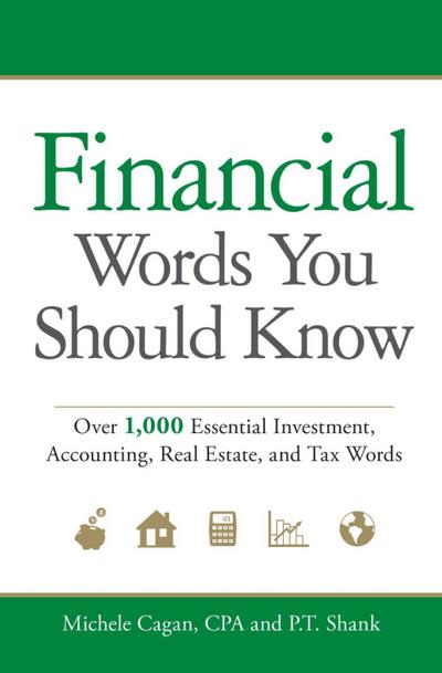 Financial Words You Should Know