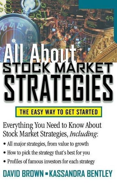 All about Stock Market Strategie