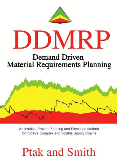 Demand Driven Material Requirements Planning (DDMRP)