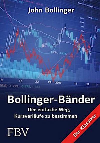Bollinger-Bänder