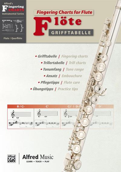Alfred’s Fingering Charts Instrumental Series / Grifftabelle Flöte | Fingering Charts Flute