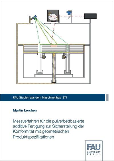 Messverfahren für die pulverbettbasierte additive Fertigung zur Sicherstellung der Konformität mit geometrischen Produktspezifikationen