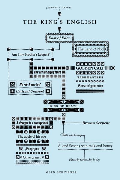 Every Day with the King’s English