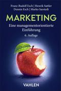 Marketing
