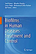 Biofilms in Human Diseases: Treatment and Control