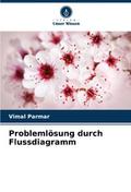 Problemlösung durch Flussdiagramm