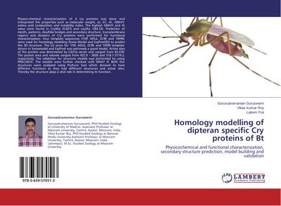 Homology modelling of dipteran specific Cry proteins of Bt