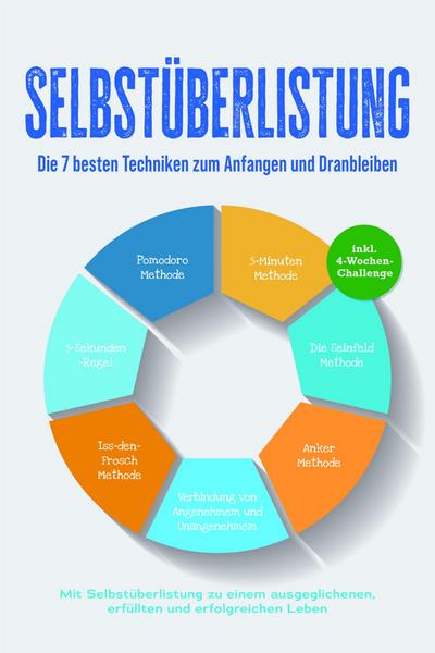Selbstüberlistung: Die Geheimwaffe, um den inneren Schweinehund zu besiegen - Methoden und Techniken um Selbstzweifel zu überwinden, Ziele zu setzen und um diese umzusetzen - inkl. 4-Wochen-Challenge