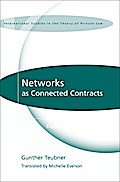 Networks as Connected Contracts