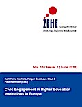 Civic Engagement in Higher Education Institutions in Europe