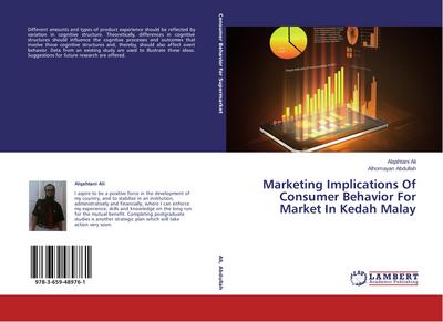 Marketing Implications Of Consumer Behavior For  Market In Kedah Malay