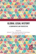 Global Legal History