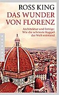 Das Wunder von Florenz