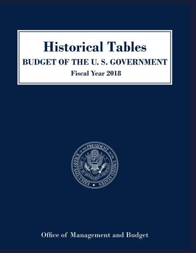 Historical Tables, Budget of the United States