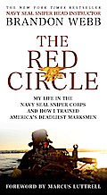 The Red Circle