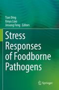 Stress Responses of Foodborne Pathogens