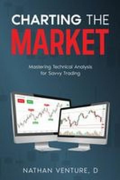 Charting the Market