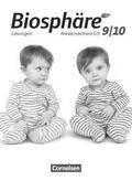 Biosphäre Sekundarstufe I - Gymnasium Niedersachsen G9 - 9./10. Schuljahr