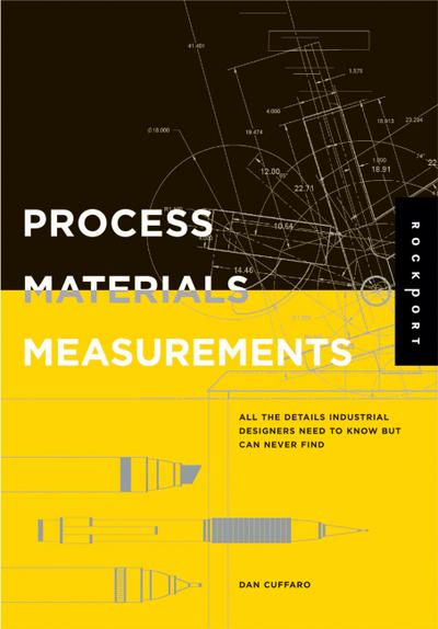 Process, Materials, and Measurements