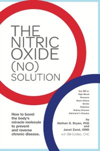 Nitric Oxide (NO) Solution