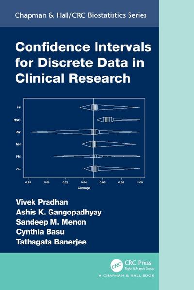 Confidence Intervals for Discrete Data in Clinical Research