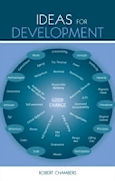 Ideas for Development