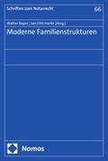 Moderne Familienstrukturen
