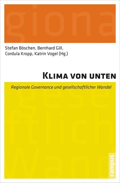 Klima von unten