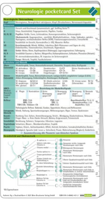 Neurologie pocketcard Set, Kartenfächer