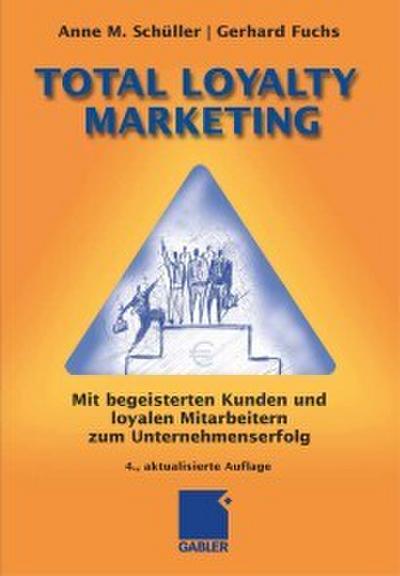 Total Loyalty Marketing