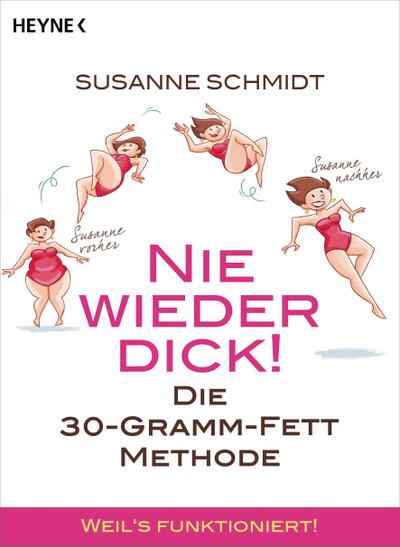 Nie wieder dick! 