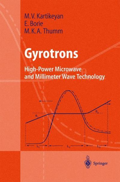 Gyrotrons