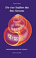Die vier Stadien des Ent-Setzens