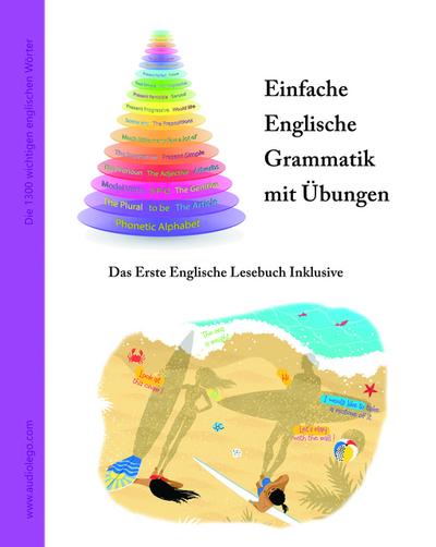 Einfache Englische Grammatik mit Übungen