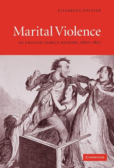Marital Violence