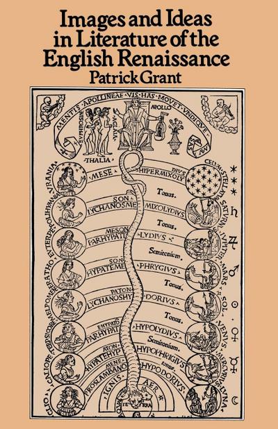 Images and Ideas in Literature of the English Renaissance