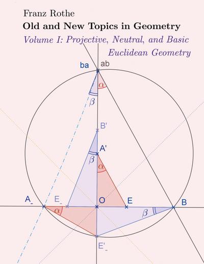 Old and New Topics in Geometry