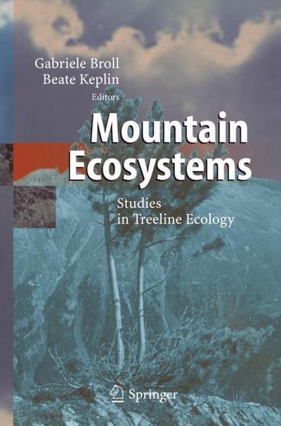 Mountain Ecosystems